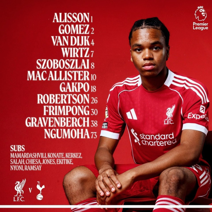 利物浦热刺英超争锋 赛前首发阵容揭晓